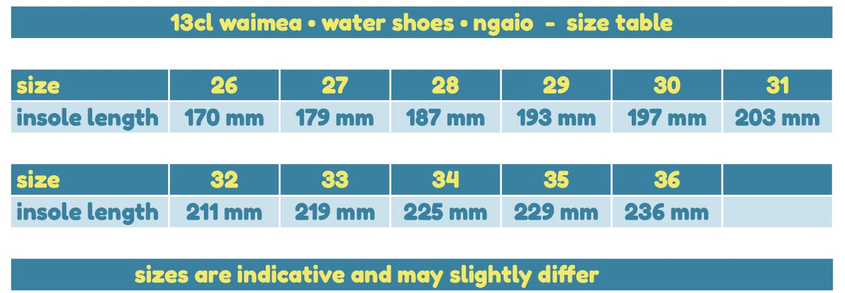 Vannsko Junior Ngaio