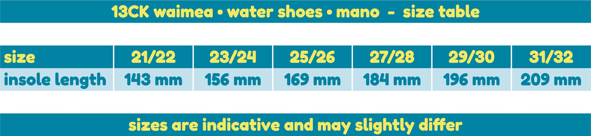 Aqua Shoe Antiskli Mano
