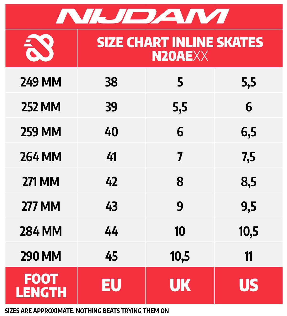 Inline Skøyter Avansert Circle Rayzor