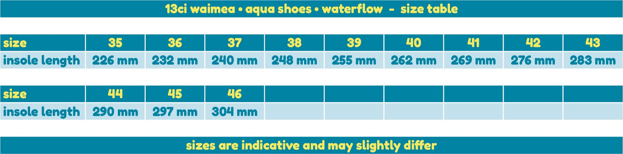 Badesko Water Flow Grip Flow