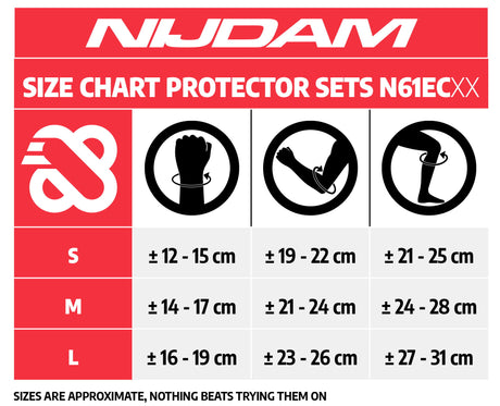 Beskyttersett Barn Gancedo