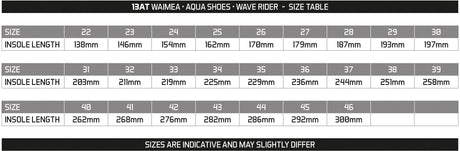 Vannsko Senior Chase