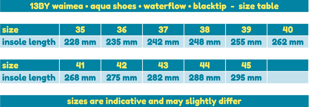 Badesko Waterflow Blacktip