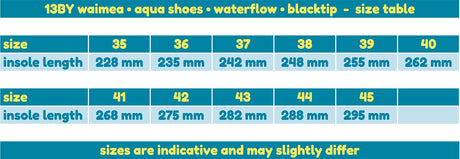 Badesko Waterflow Blacktip