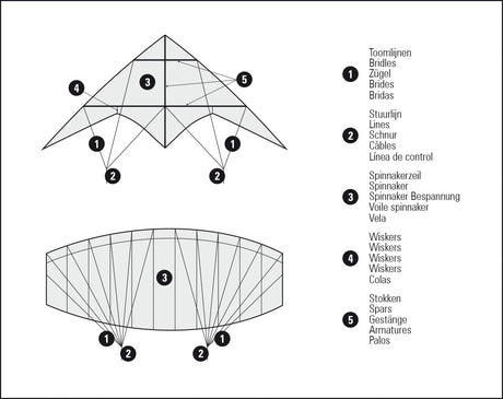 Fallskjermdrage Kona 160