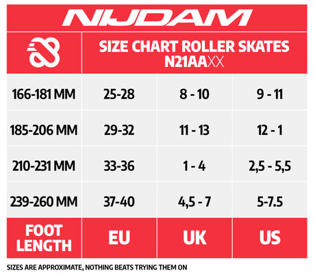 Rulleskøyter Justerbare Geo Metricker
