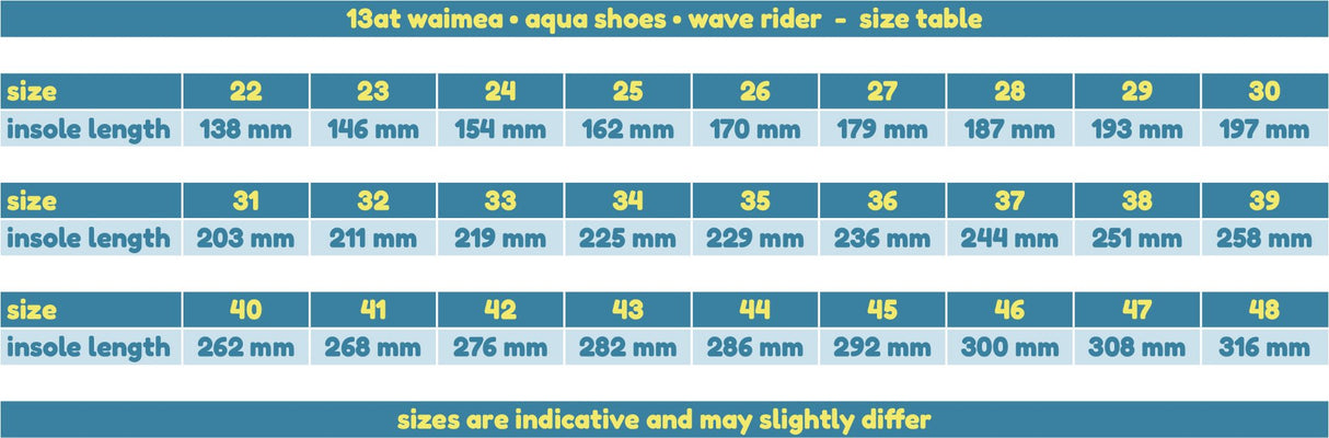 Badesko Wave Rider