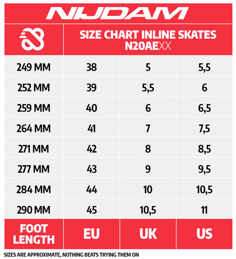 Inline Skøyter Avansert Circle Rayzor