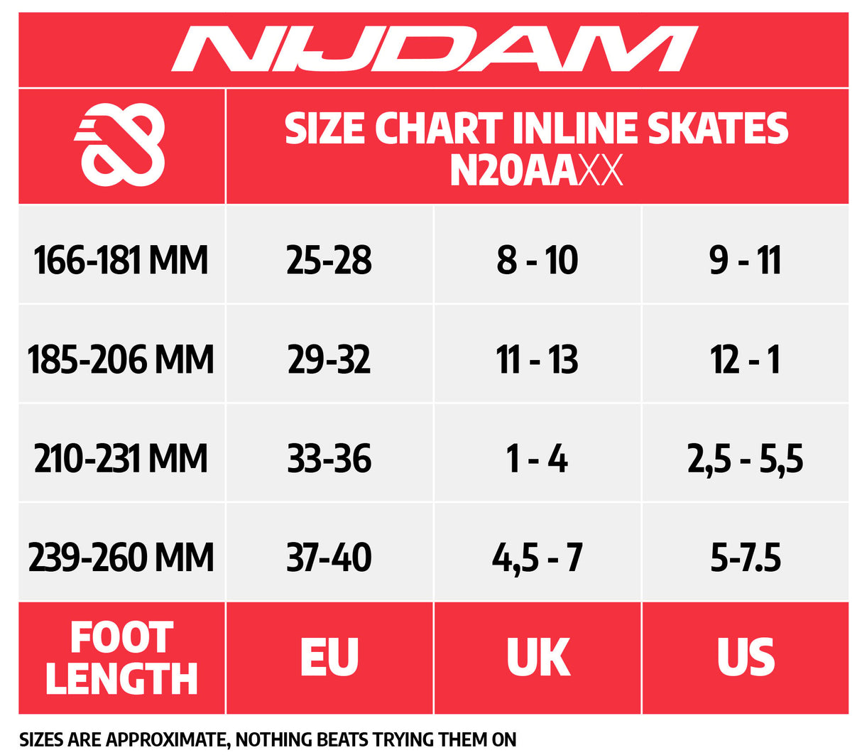 Inline Skøyter Justerbare Hvit Wedge