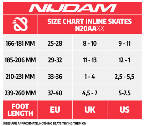 Inline Skøyter Justerbare Hvit Wedge