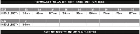 Badesko Foot Junior Jace