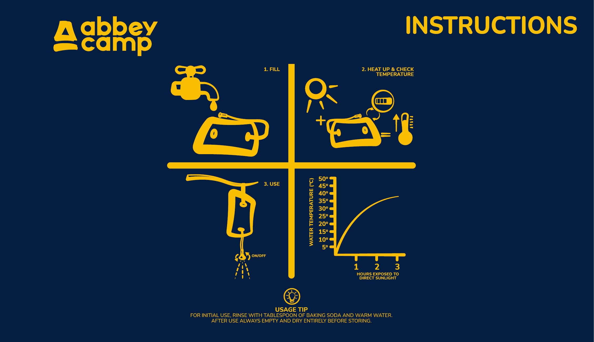 Solar Camp Shower 20 Liter  TALLOIRES020 - Image 9
