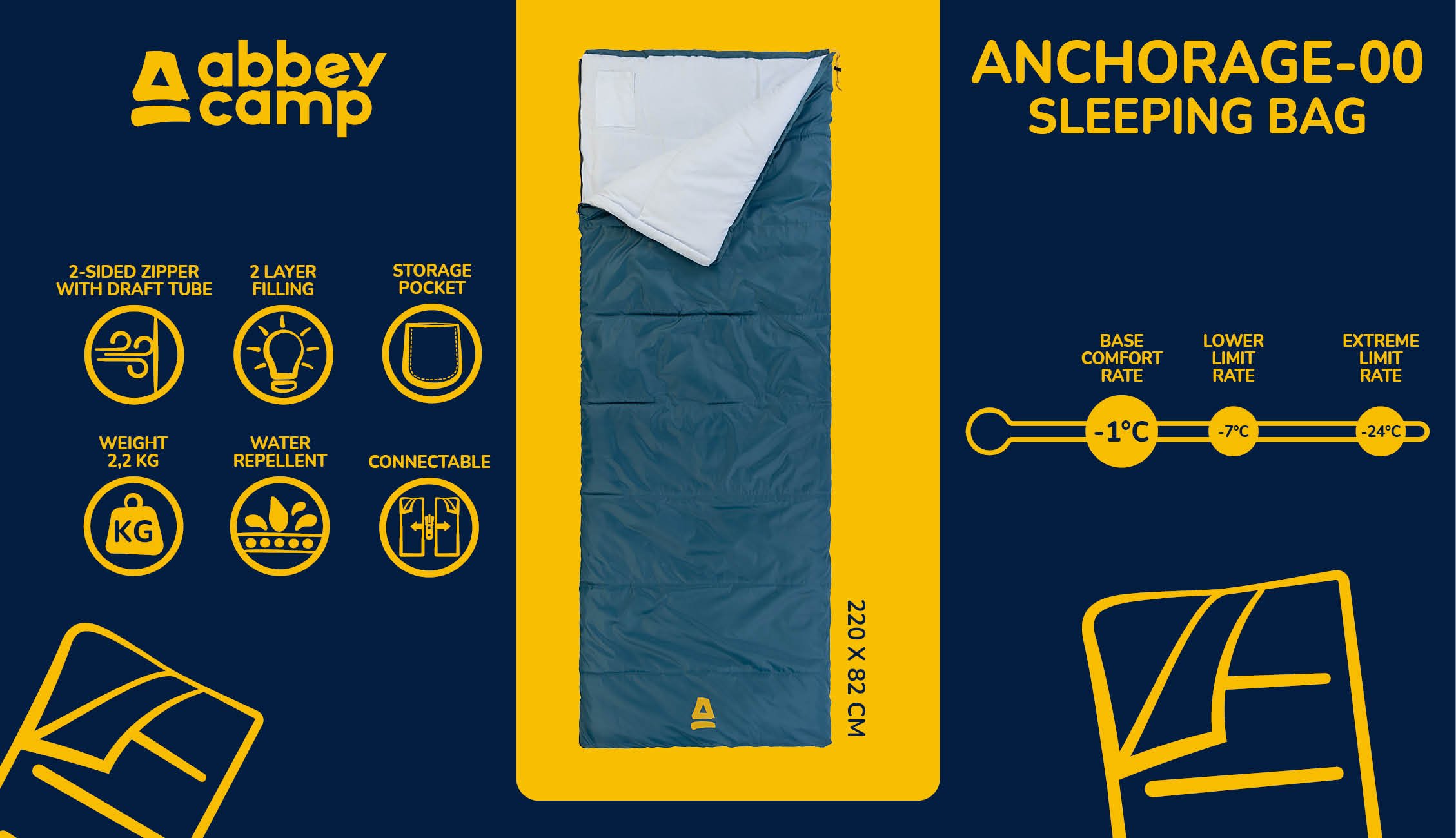 Sleeping Bag Envelop 1 Degrees  Anchorage00 - Bilde 7