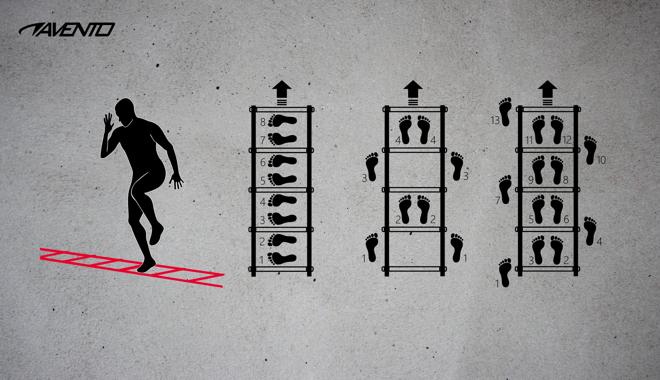 Agility Training Ladder 4 Metre - Image 6