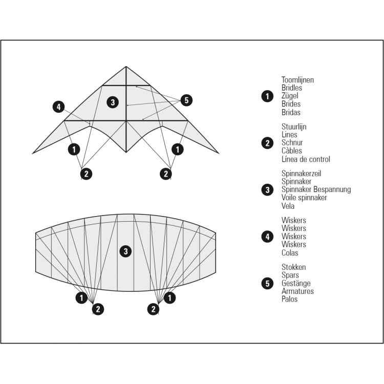 Stunt Kite  Bise 115 - Image 6