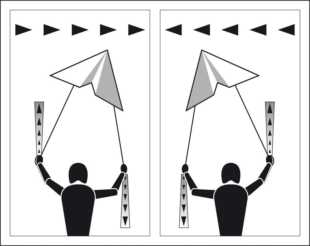 Stunt Kite  Ghibli 140 - Image 8