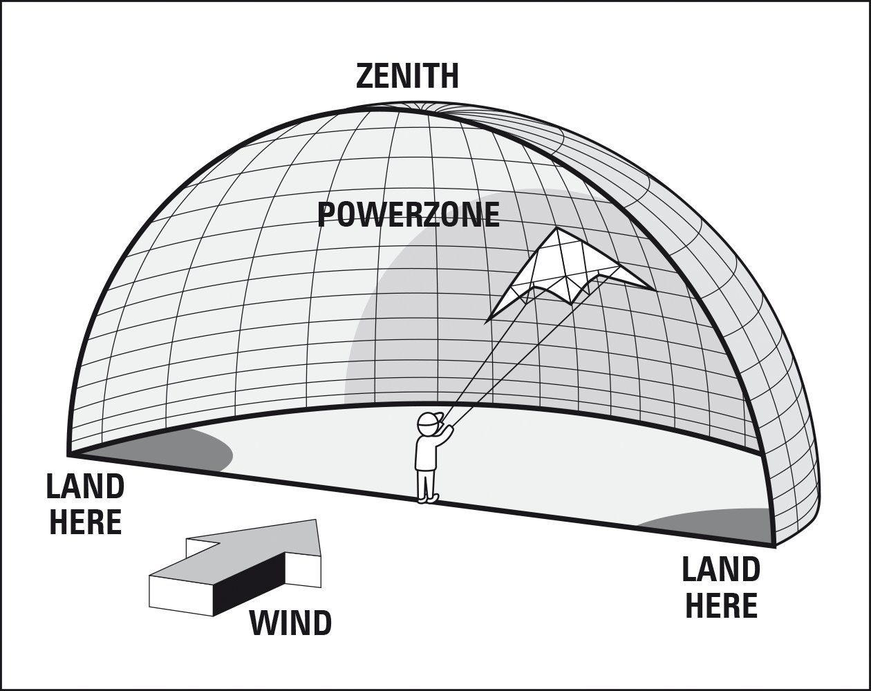 Parachute Kite Fantasy 120 - Image 9