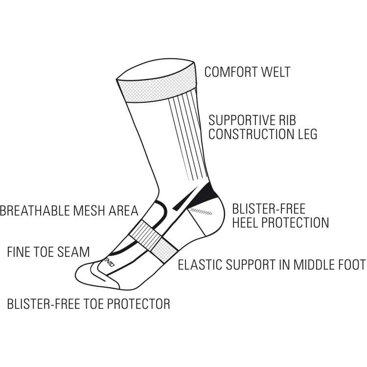 Sports Socks Women  2Pack - Image 5