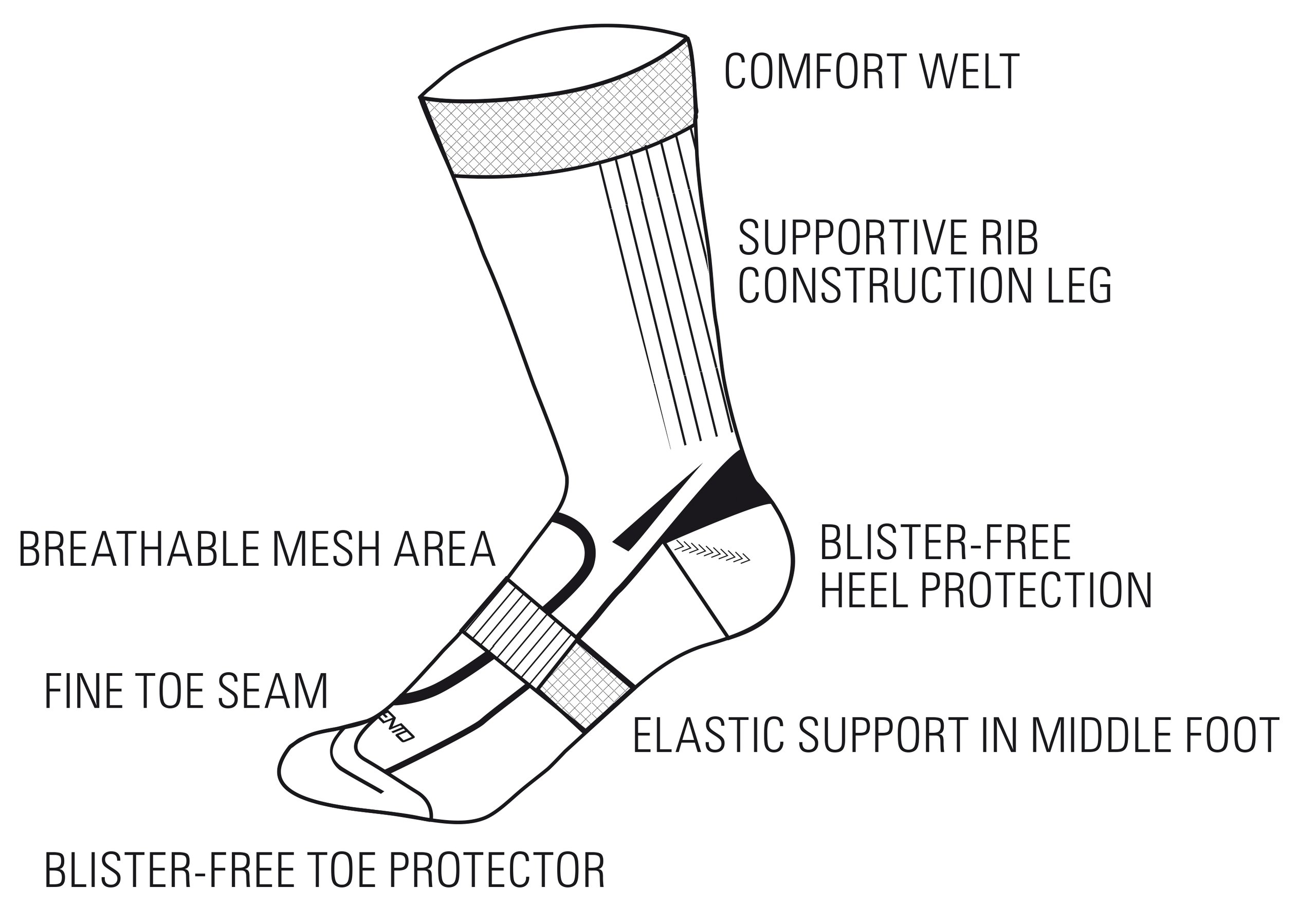 Sports Socks Women  2Pack - Bilde 5