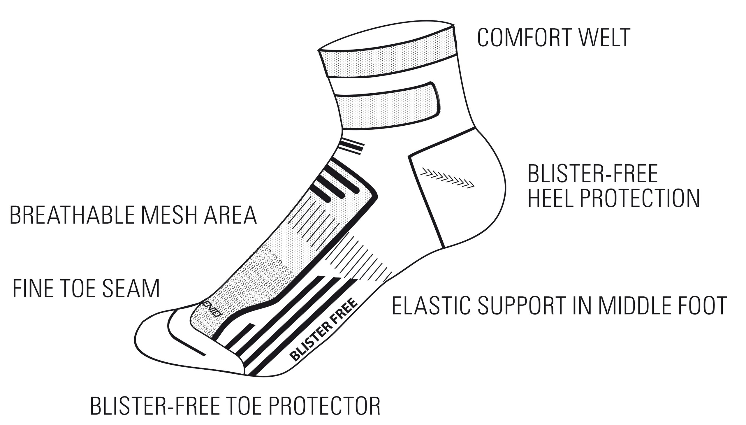 Sports Ankle Socks Women  2Pack - Image 5