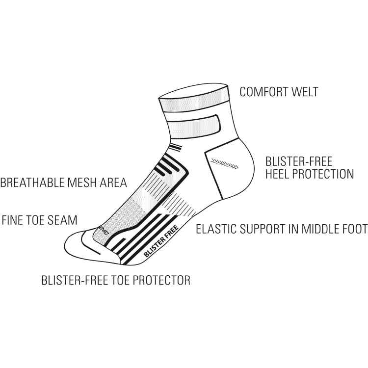 Sports Ankle Socks Men  2Pack - Image 5