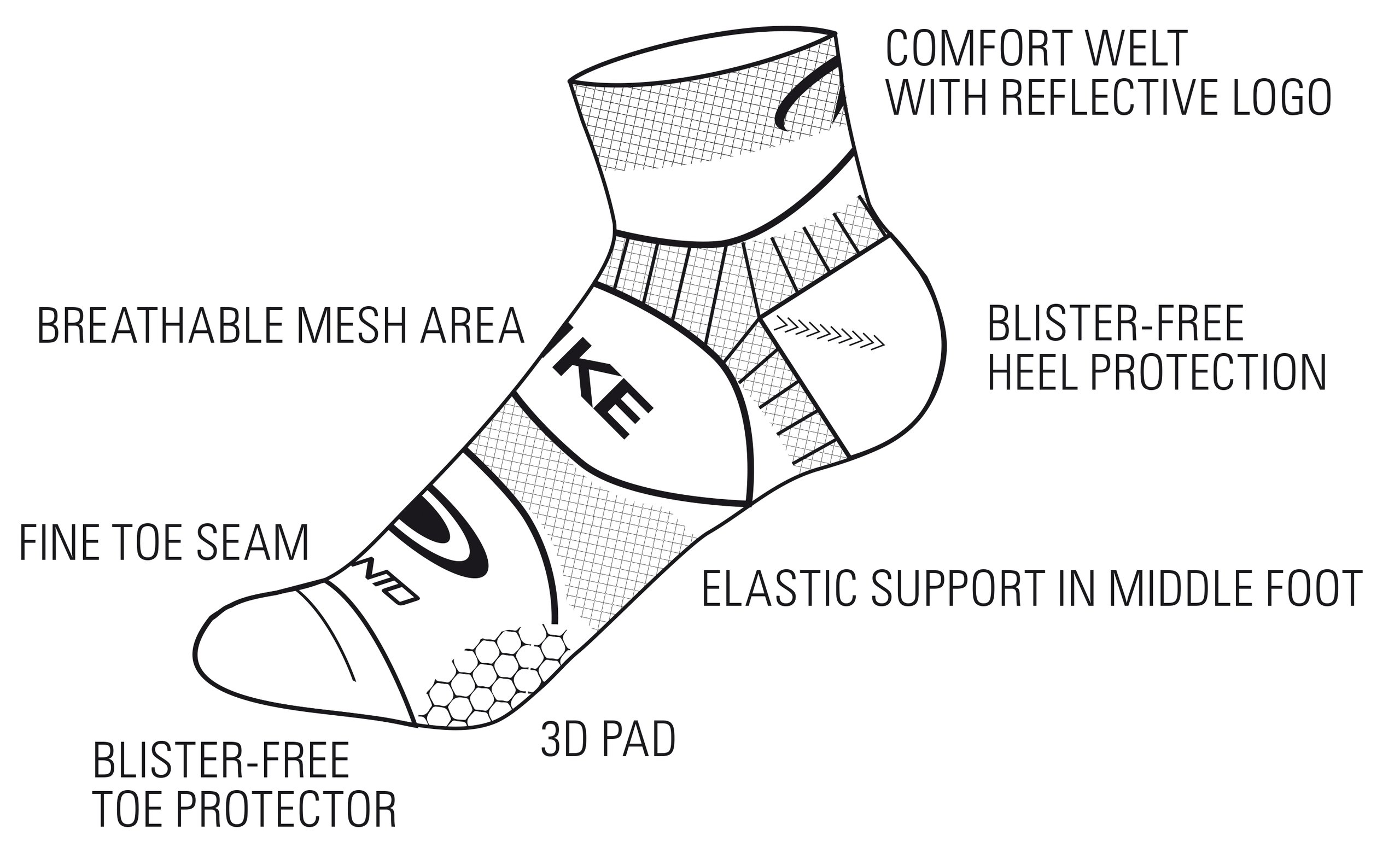 Cycling Socks with Climayarn - Image 5