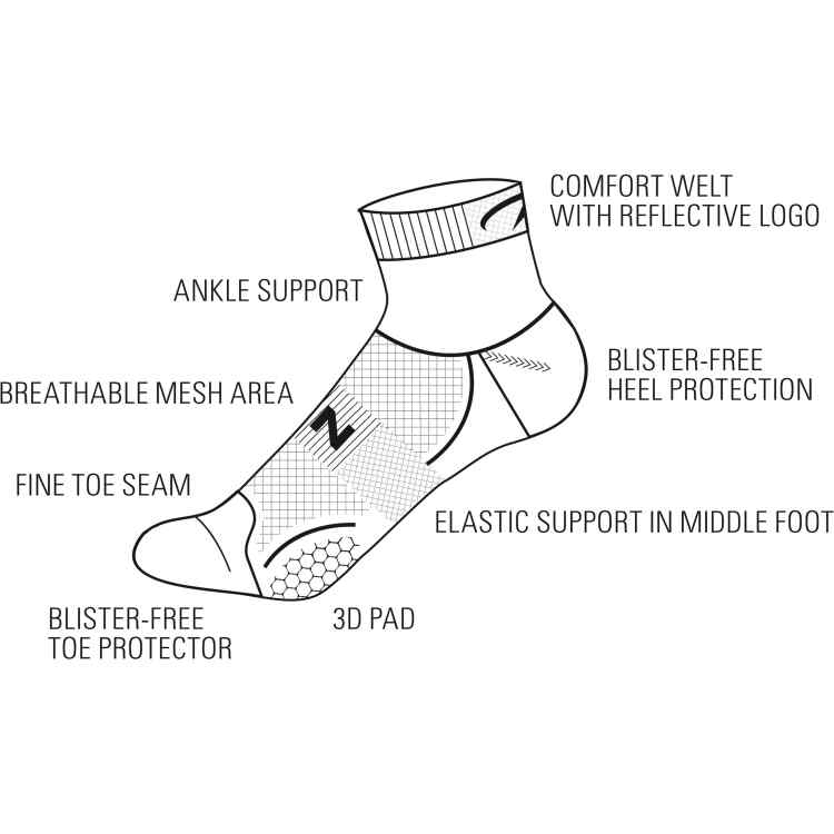 Running Socks with Climayarn - Image 5