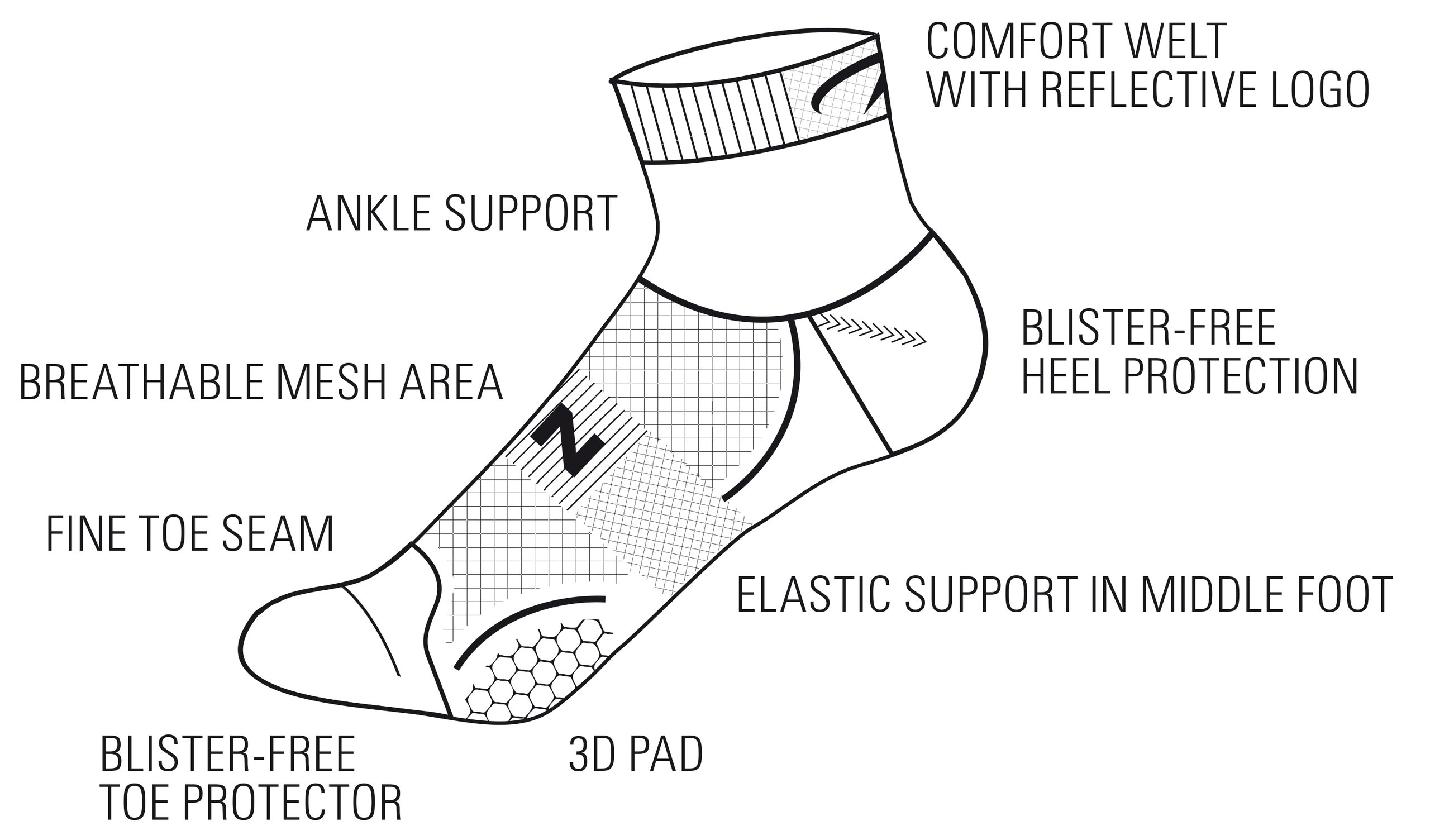 Running Socks with Climayarn - Image 5