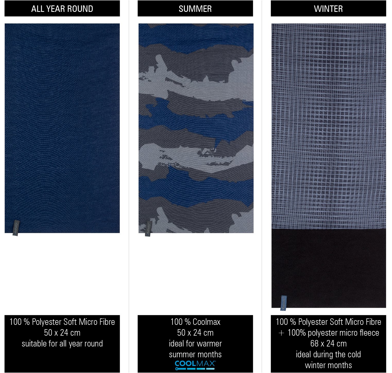 Neckwarmer Set of 3 Men Active - Image 2