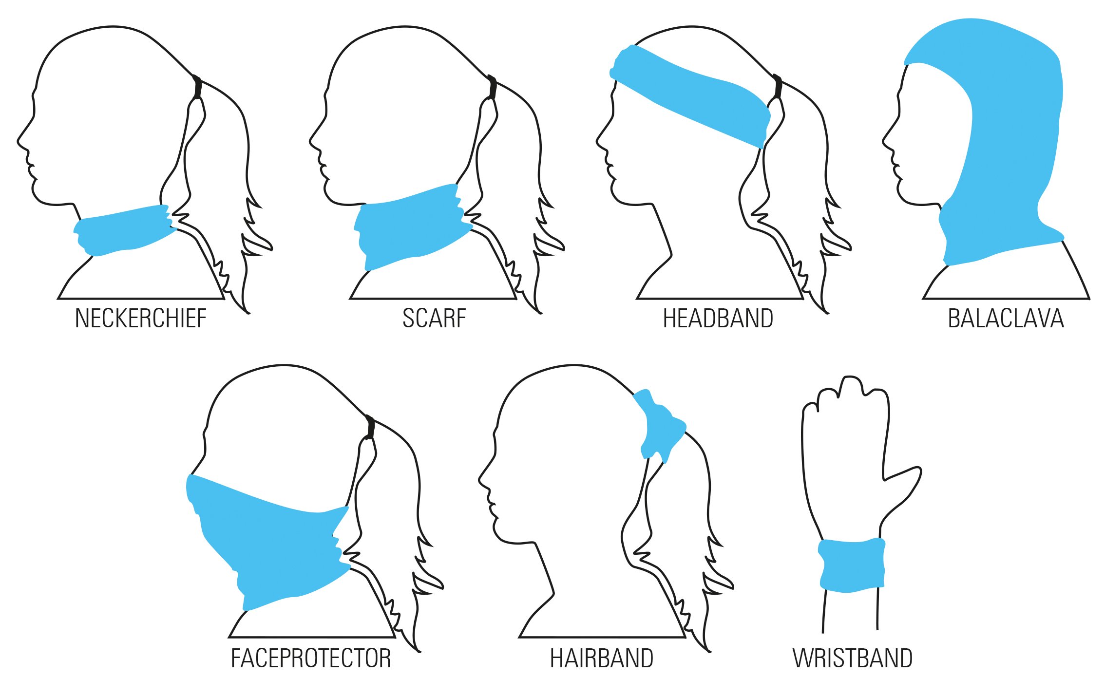 Neckwarmer Set of 3 Men Active - Image 5